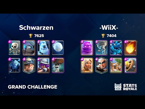 Schwarzen vs -WiiX- [GRAND CHALLENGE]