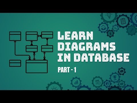 Introduction to Data Base Design | Diagrams | Part 2 | Eduonix