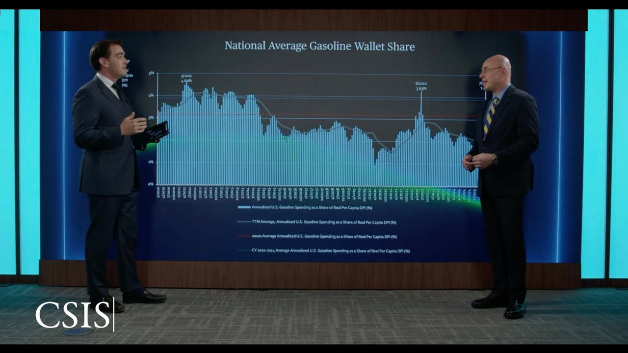Why Electricity Bills Are Rising Even as Gas Prices Fall | Energy Shots