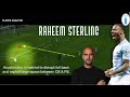 How To Play As A Winger ft. Raheem Sterling (Player Analysis)
