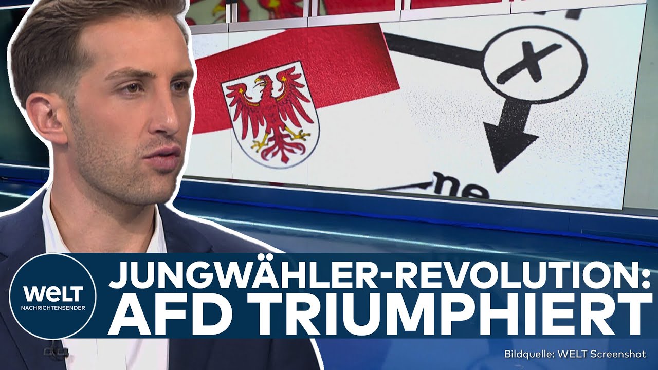 BRANDENBURG ELECTION 2024: Young voters drive AfD to 31% – SPD only at 19%