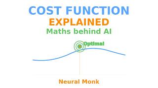 Cost function explained(Maths behind AI)