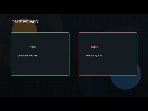 Java Tutorial Ep 27 Stream Collectors