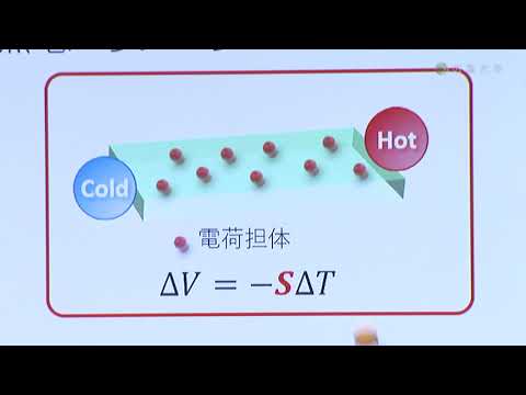 YouTube video: Research introduction