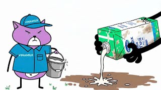 Tôi phân tích Vinamilk (VNM) để bạn không phải làm