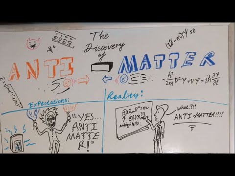 The mathematical prediction of antimatter via the Dirac Sea Hypothesis.