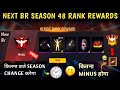 Next Br Season 48 Rank Rewards New Br Season 48 Heroic Rank Rewards Free Fire Rank Rewards 2025