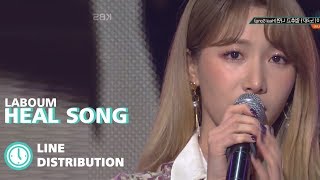 LABOUM - Heal Song : Line Distribution (Color Coded) | 라붐 - 흐르는 이 노래가 멈추고 나면