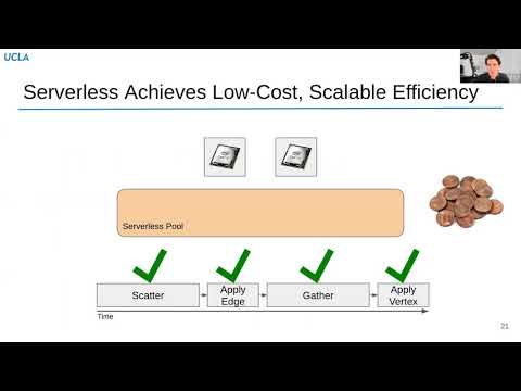 OSDI '21 - Dorylus: Affordable, Scalable, and Accurate GNN Training with Distributed CPU Servers and