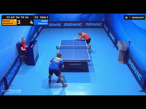 16:20 Nazarii Kovalchuk - Valerii Tatarynov 12.09.2023 TT Euro.Cup Ukraine Star. Table 3