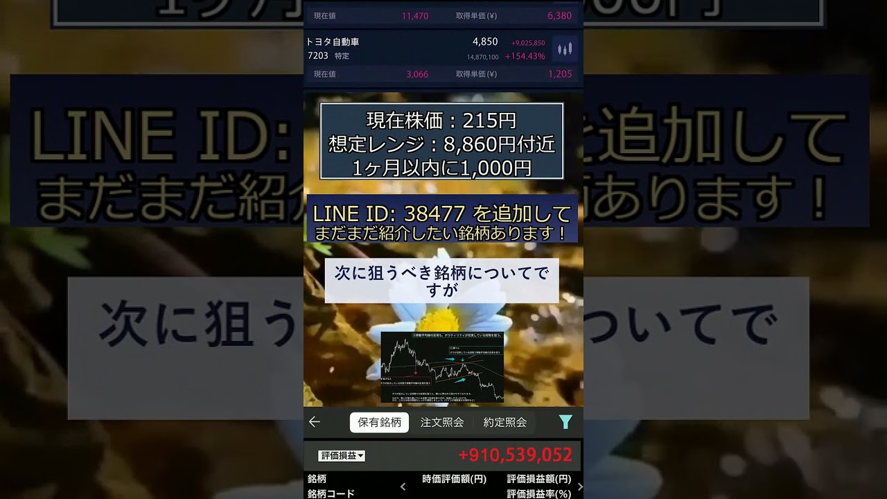 YouTubeサムネイル