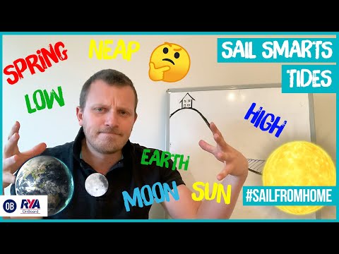 SAIL SMARTS 2 -- TIDES  - KIDS LOCKDOWN ACTIVITY -  SAIL FROM HOME