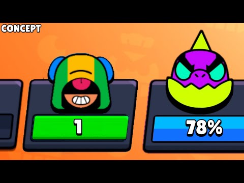 2 BRAWLERS ???😨 concept