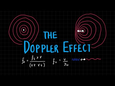 Doppler Effect & Redshift | A Level Physics