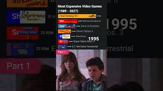 Super Mario Bros 3 was not cheap 🤑 | Most Expensive Video Games - Part 1 #bestselling #videogames