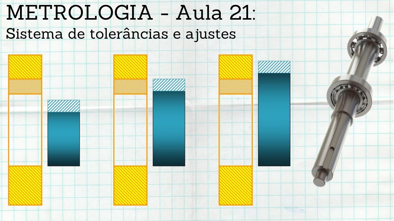 METROLOGIA - Aula 21: Sistema de tolerâncias e ajustes