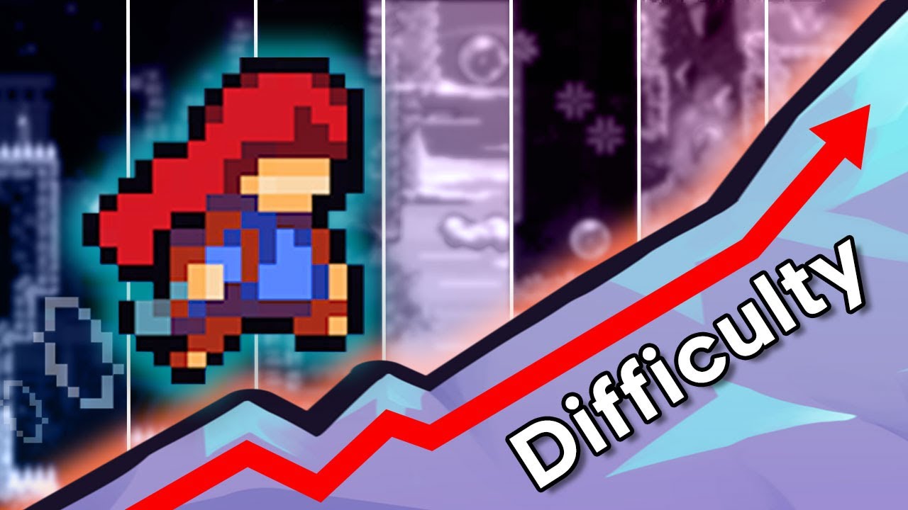 How Celeste Perfected Difficulty