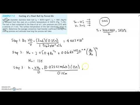 Example 7.6 External Convection for Sphere