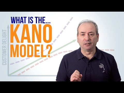 What is the Kano Model? Project, Product, or Feature Prioritisation
