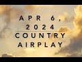 Billboard Top 60 Country Airplay Apr 6 2024