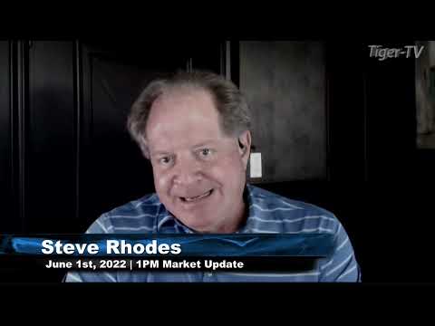 June 1st, 1PM ET Market Update on TFNN - 2022