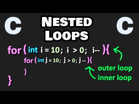 Learn nested loops in 9 minutes! ➿