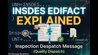INSDES EDIFACT Explained | Inspection Despatch Message (Quality Dispatch)