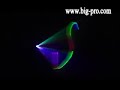 мініатюра 0 Відео про товар Лазер BIG BE3D700RGB