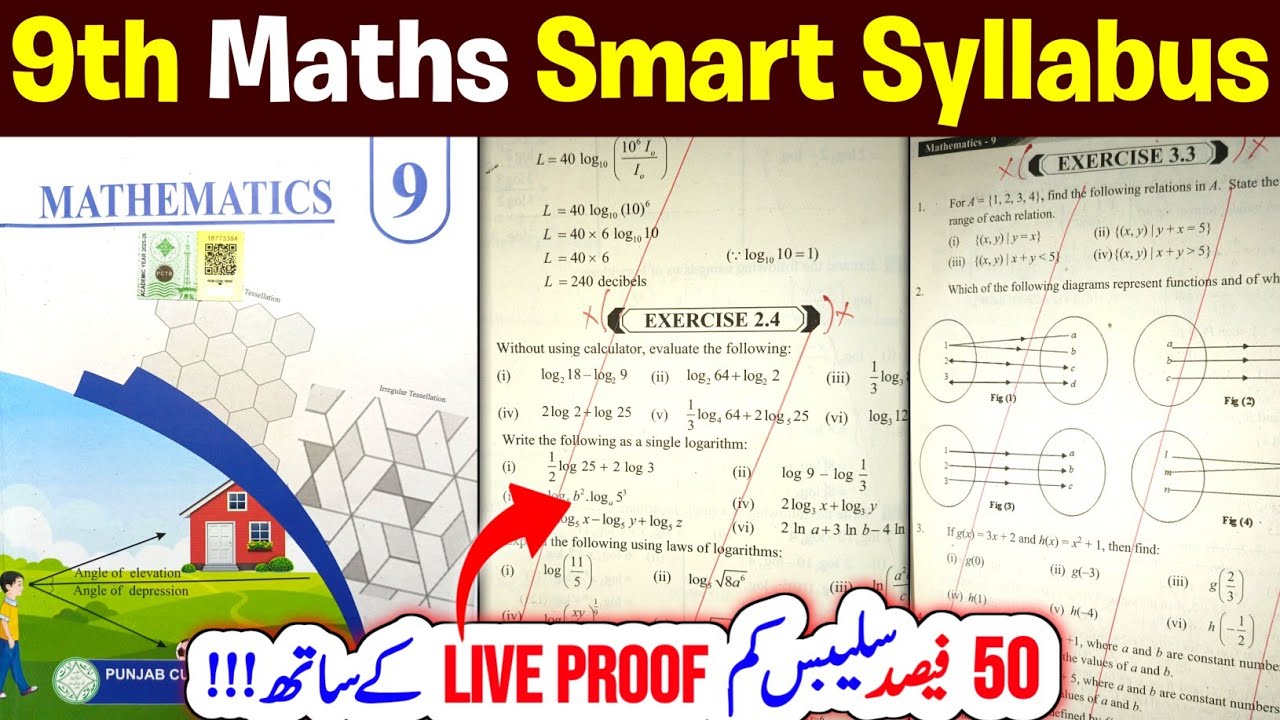Class 9th Maths Smart Syllabus 2025-26 | Short Syllabus of Math Class 9 | BISE Boards Smart Syllabus
