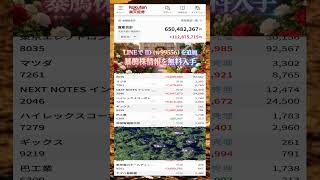 #株式投資 #高配当株投資 #日本株 #株式 #資産形成 #資産運用 #高配当株 #お金 #株主優待,#投資信託 #投資初心者 #投資 #日本株投資 #株 #sbi