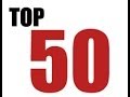 My Top 50 Movie Soundtracks von denny ve My Top 50 Movie Soundtracks von denny ve