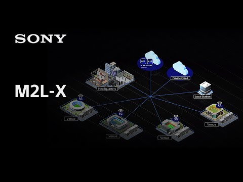 Introducing M2L-X | Sony