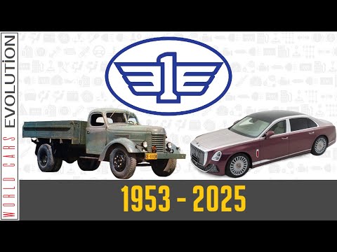 W.C.E. - FAW Group Evolution (1953 - 2025) | 中国第一汽车集团有限公司