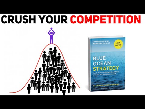 How the Smartest Businesses Win Without Even Competing [Blue Ocean Strategy]