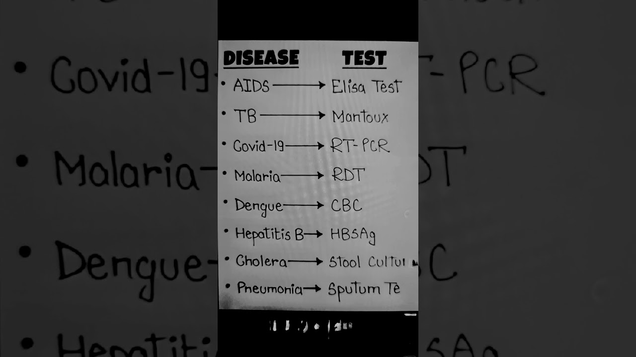 “Common Diseases and Diagnostic Tests for Students & Healthcare” #medical