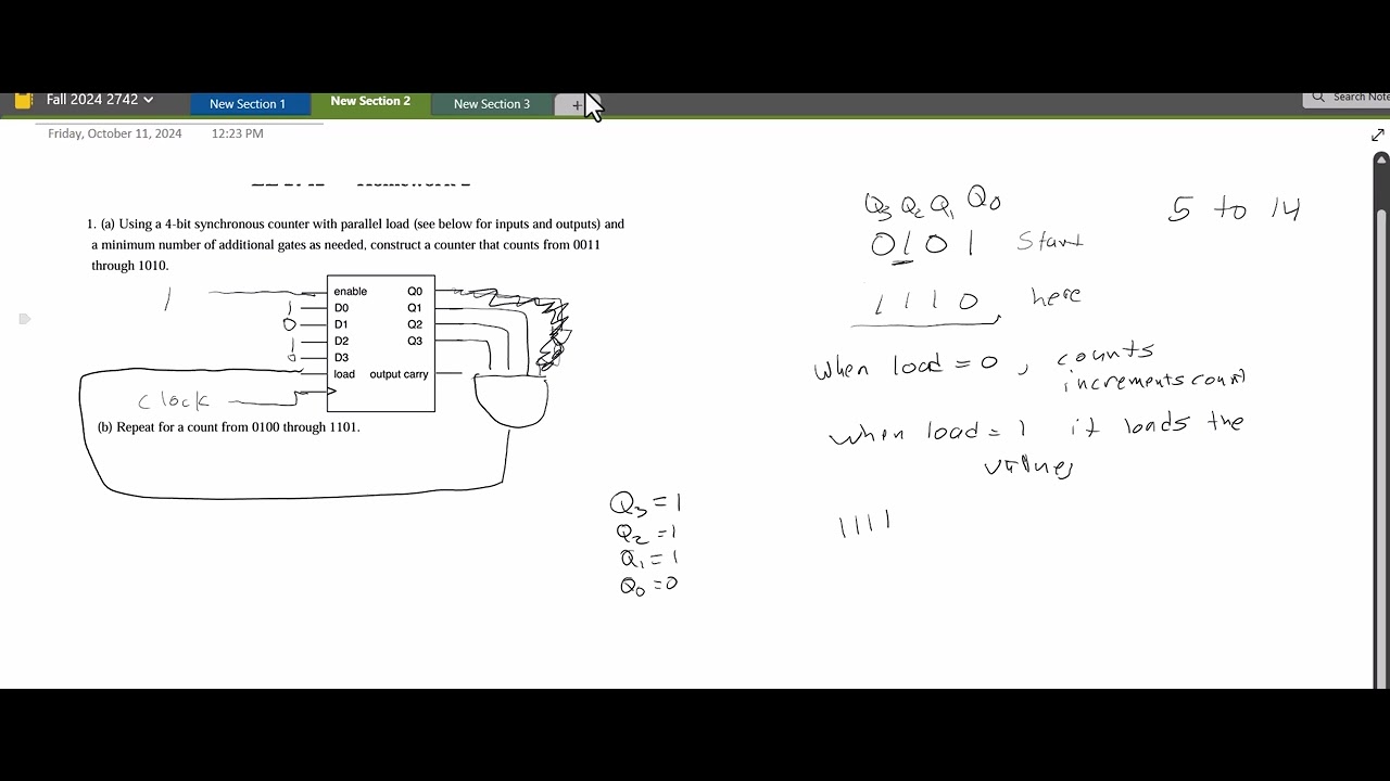 Counter with parallel Load