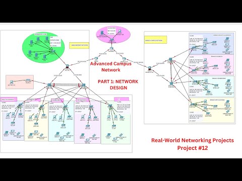 Advanced Campus Area Network System Design & Implementation; PART 1 | Enterprise Network Project #12