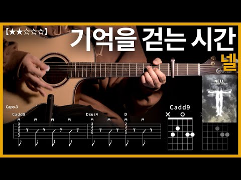 Cover Judul Musik Tidak Ditemukan