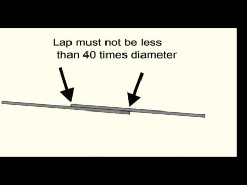 image-What is the diameter of a bar?