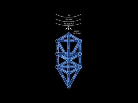 Tantrik Nihilist - Ain Soph Aur