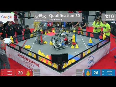 2018 VRC Engr Q30 - 2886B 1961N vs 4478X 323G - 95 to 99