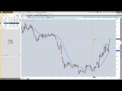 Market Update June 19 2016