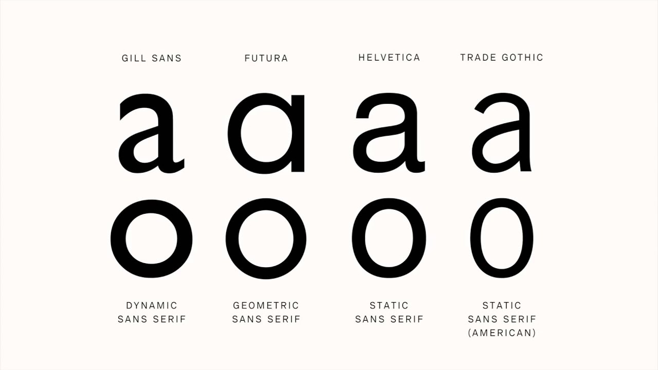 How do I develop a typeface? | Peter Brugger | TEDxYouth@IEL