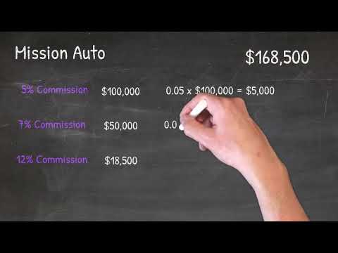 Part of a video titled Commission Math Example - YouTube