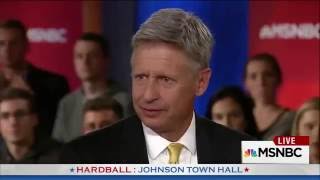 Gary Johnson can't name A SINGLE FOREIGN LEADER ~ 