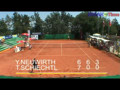 Neuwirth vs. Schiechtl - TV View @ BREAKtime 2/2
