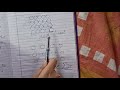 Class 7 Chemistry 28 04 2020