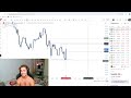 Live Day Trading Making 78 795 MY SCALPING STRATEGY EXPLAINED