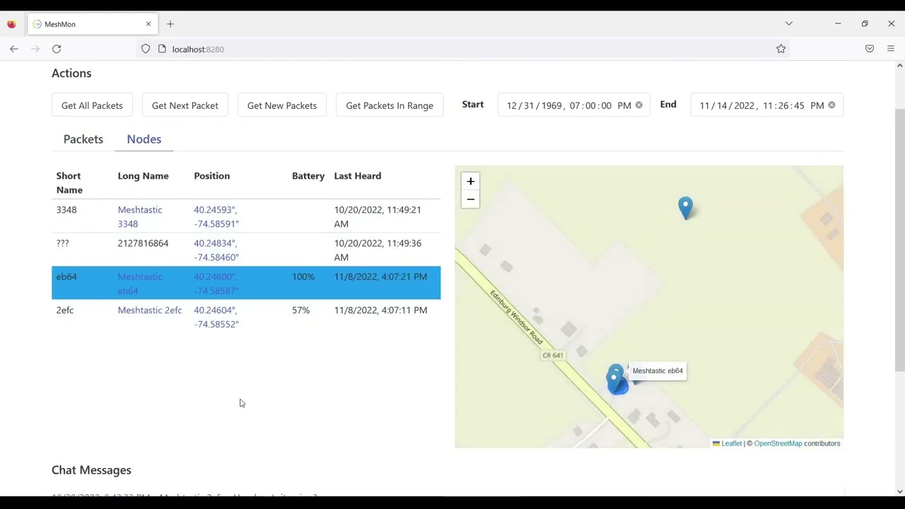 MeshMon Introduction