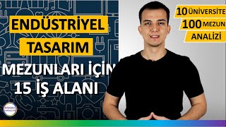 Endüstriyel Tasarım Bölümü Mezunları Ne İş Yapar? Dersleri | İş İmkanl